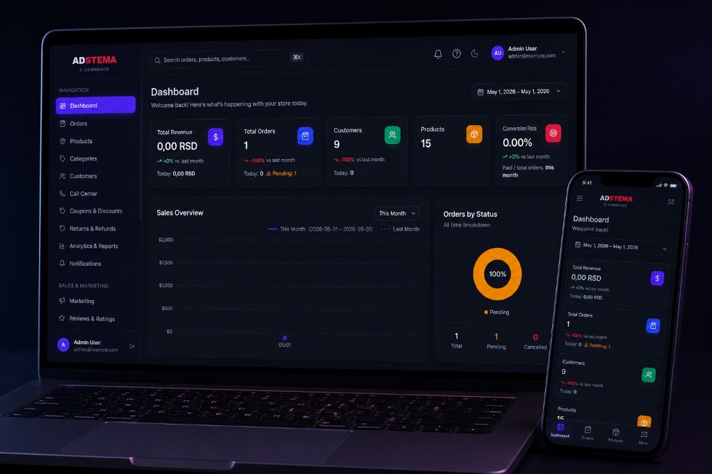 Adstema ecommerce CRM dashboard: orders, revenue, customers and analytics on laptop and mobile